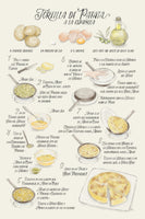 framedcanvas-print-illustrated-recipe-of-tortilla-de-patata-in-spanish