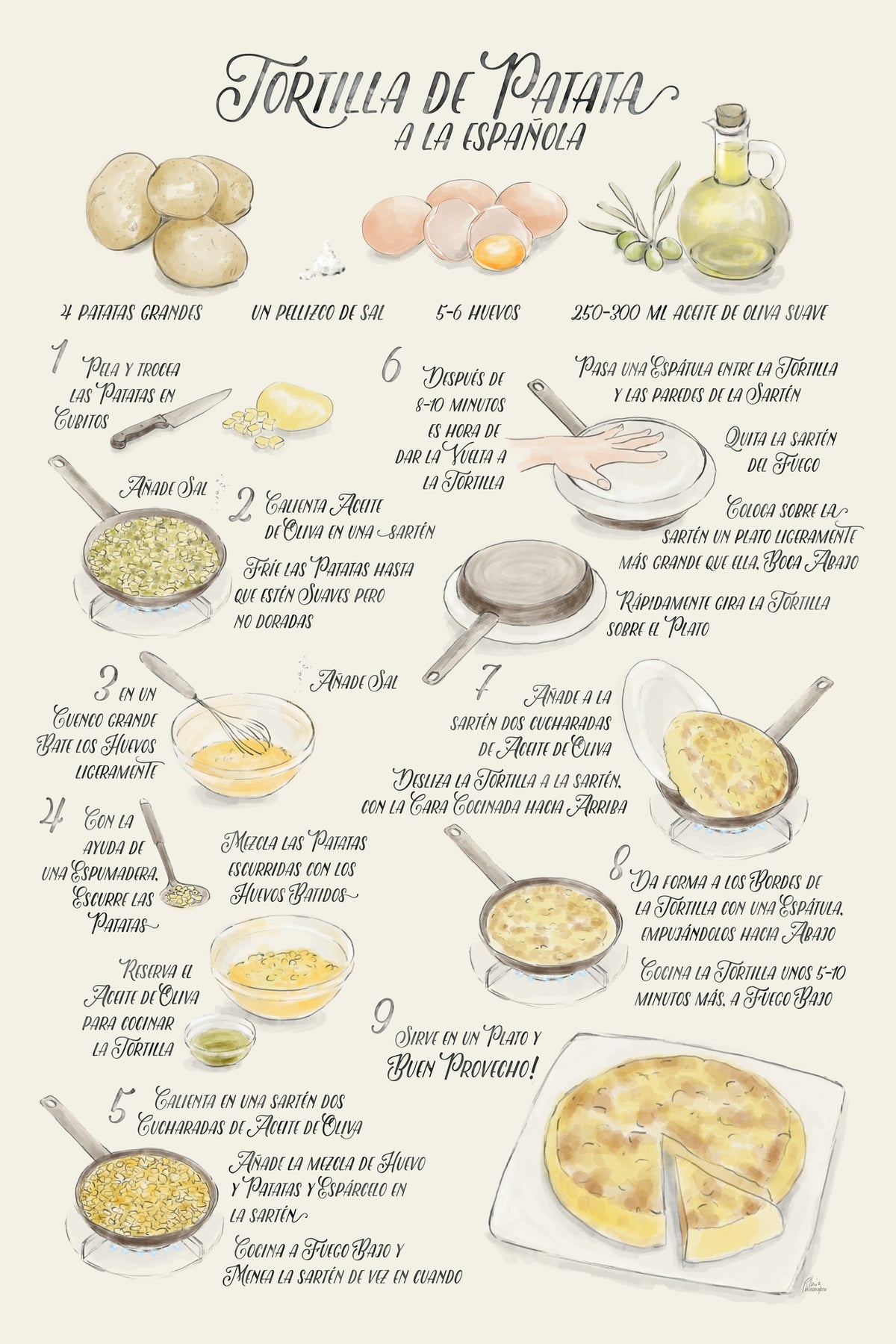 framedcanvas-print-illustrated-recipe-of-tortilla-de-patata-in-spanish