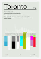 aluminium-print-toronto-3