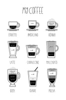 poster-print-variety-of-coffee