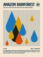 poster-print-amazon-rain-forest-poster