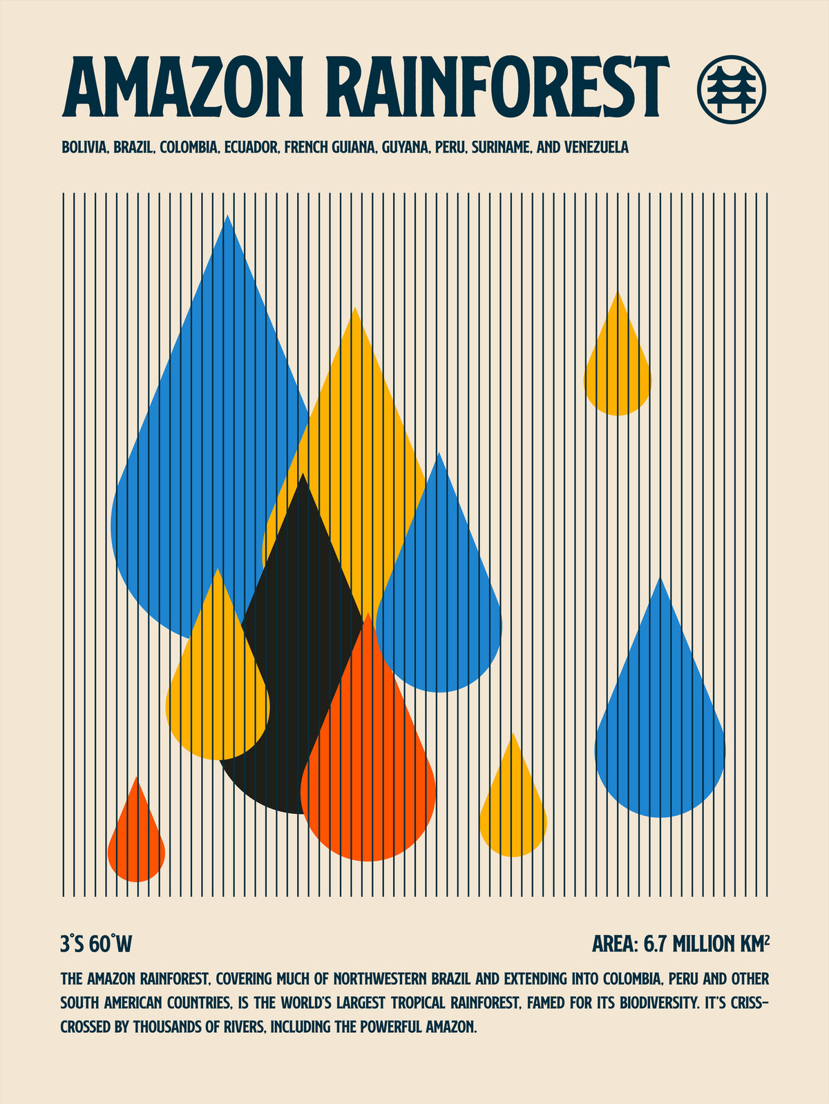 poster-print-amazon-rain-forest-poster