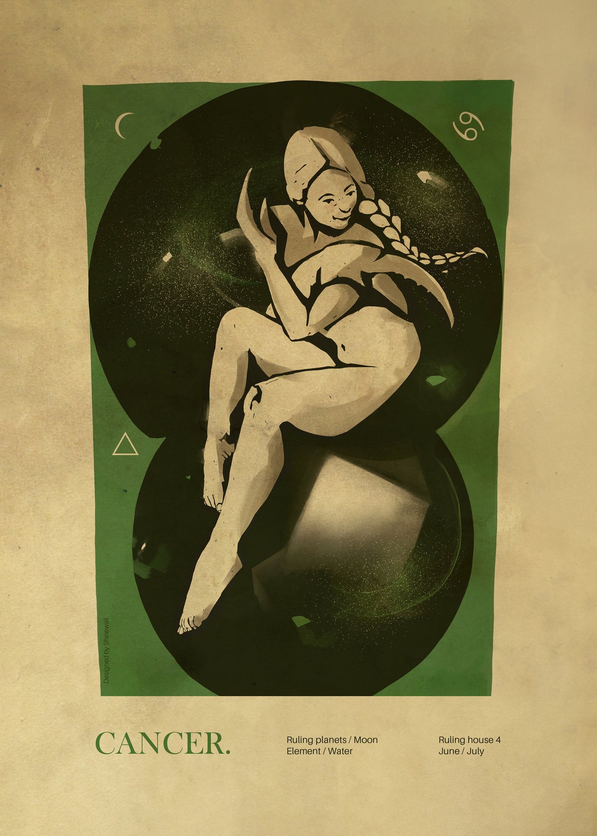 acrylic-print-cancer-print