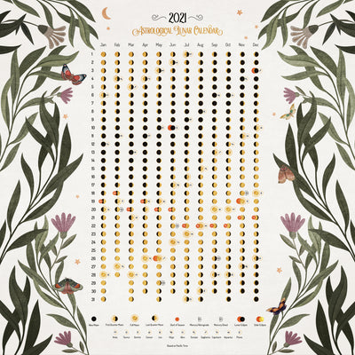 poster-print-celestial-phases-2021