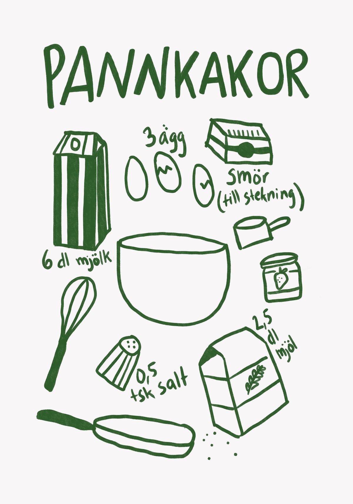 framedposter-print-pancake-ingredients