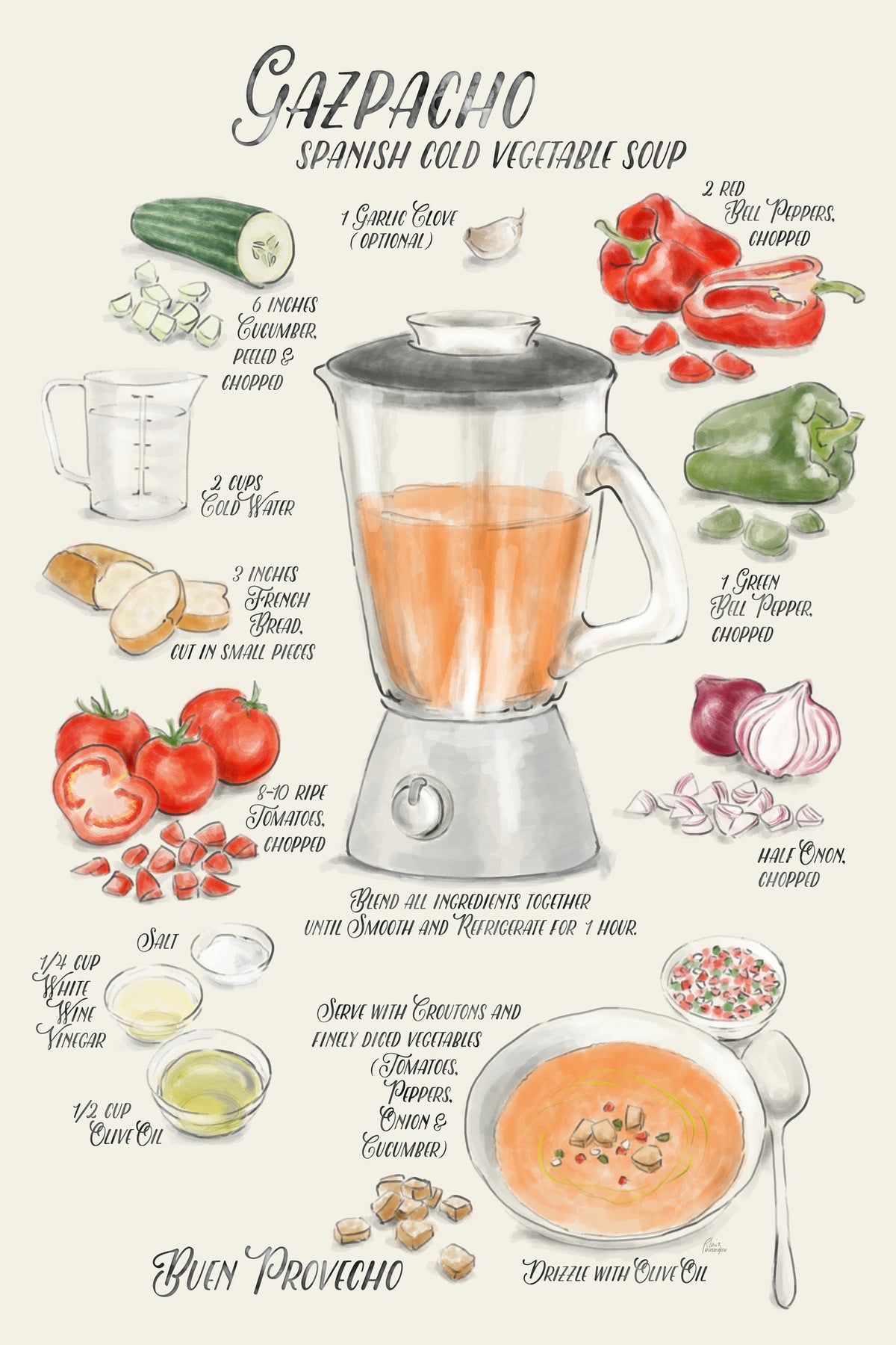 canvas-print-gazpacho-illustrated-recipe-in-english