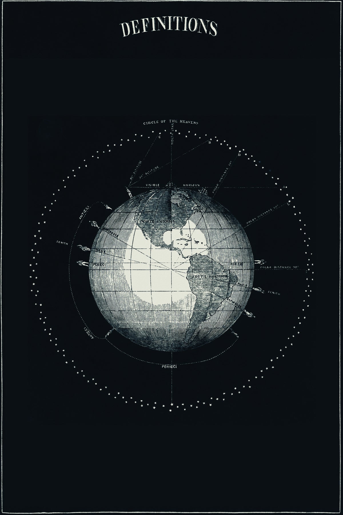 acrylic-print-earth-definitions
