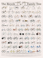 framedposter-print-the-history-of-the-bicycle