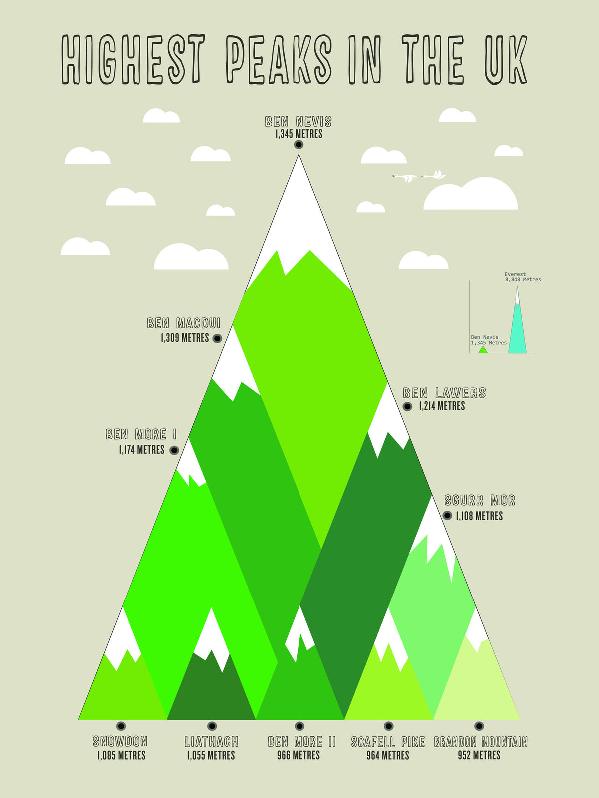 aluminium-print-highest-uk-peaks