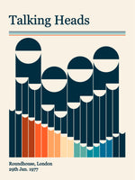 framedposter-print-talking-heads-retro-gig-poster