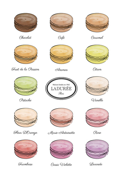 poster-print-ladoure-macarons
