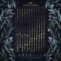 canvas-print-moonlit-phases-chart