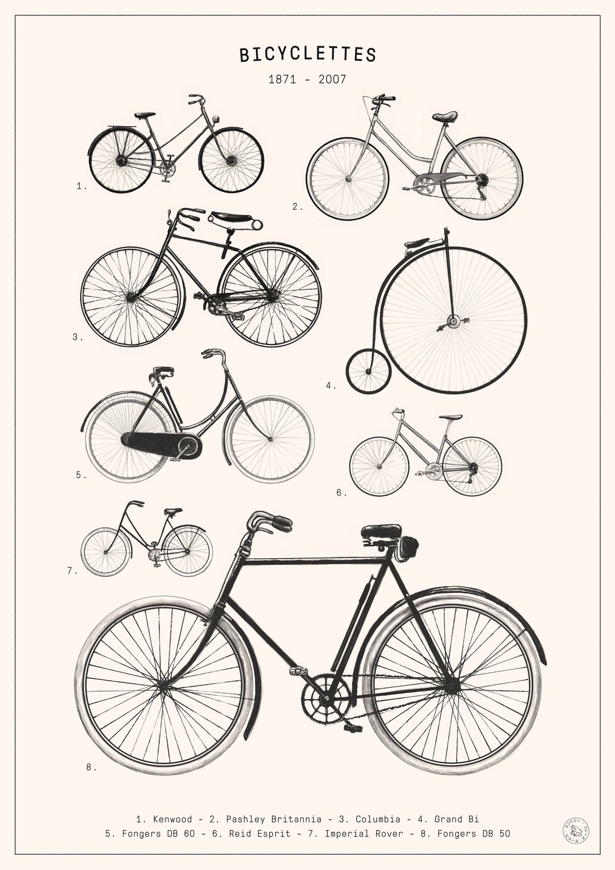 framedposter-print-bicyclettes