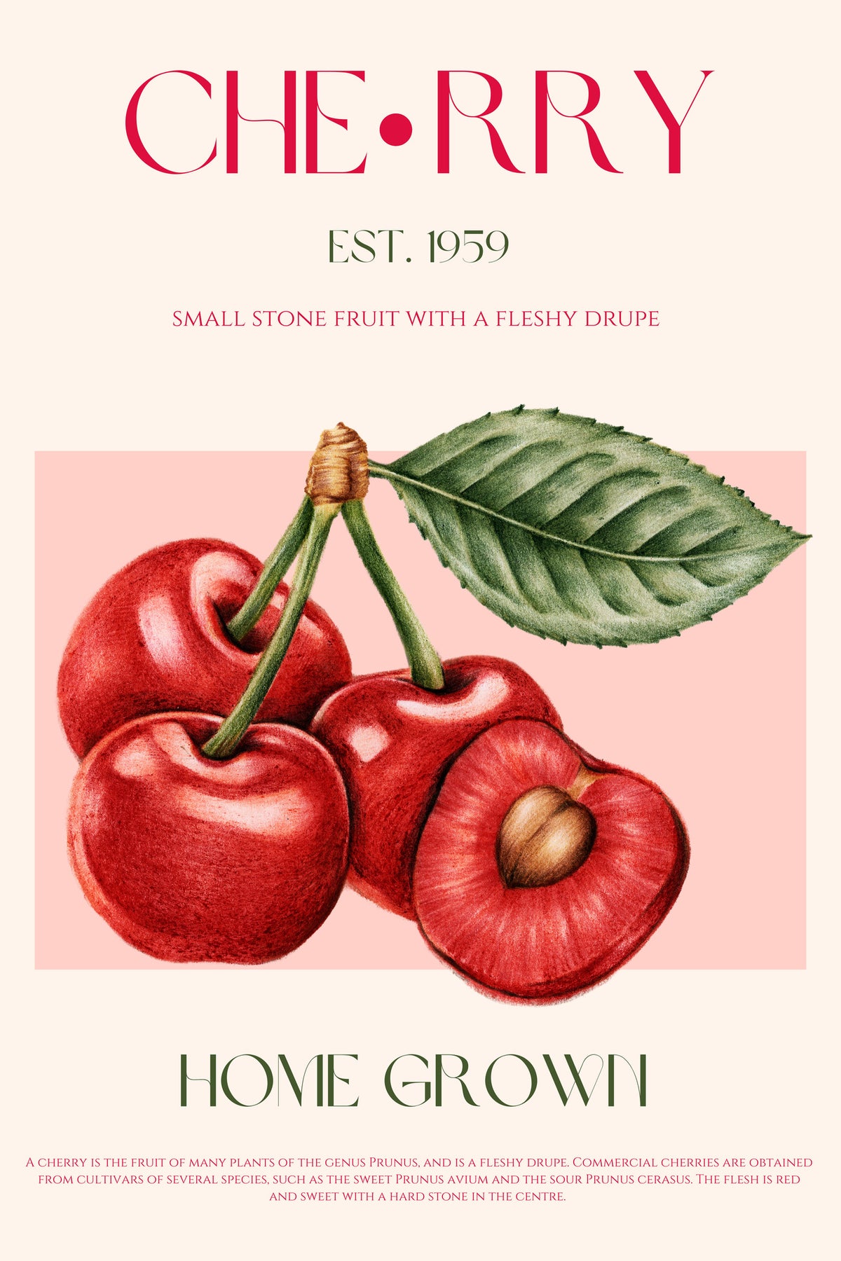 poster-print-sweet-red-cherries