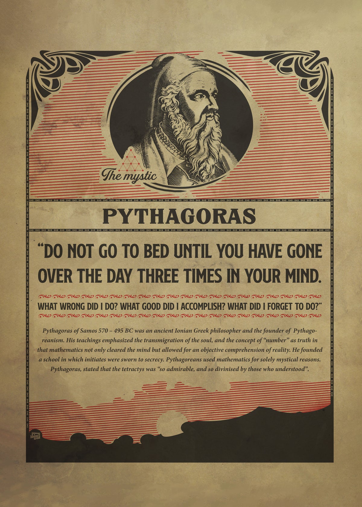 framedposter-print-pythagoras-print