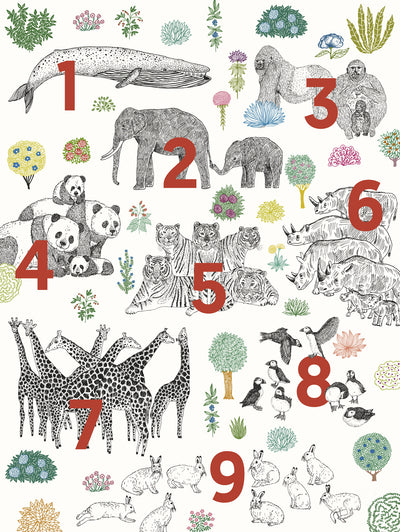 poster-print-numbers