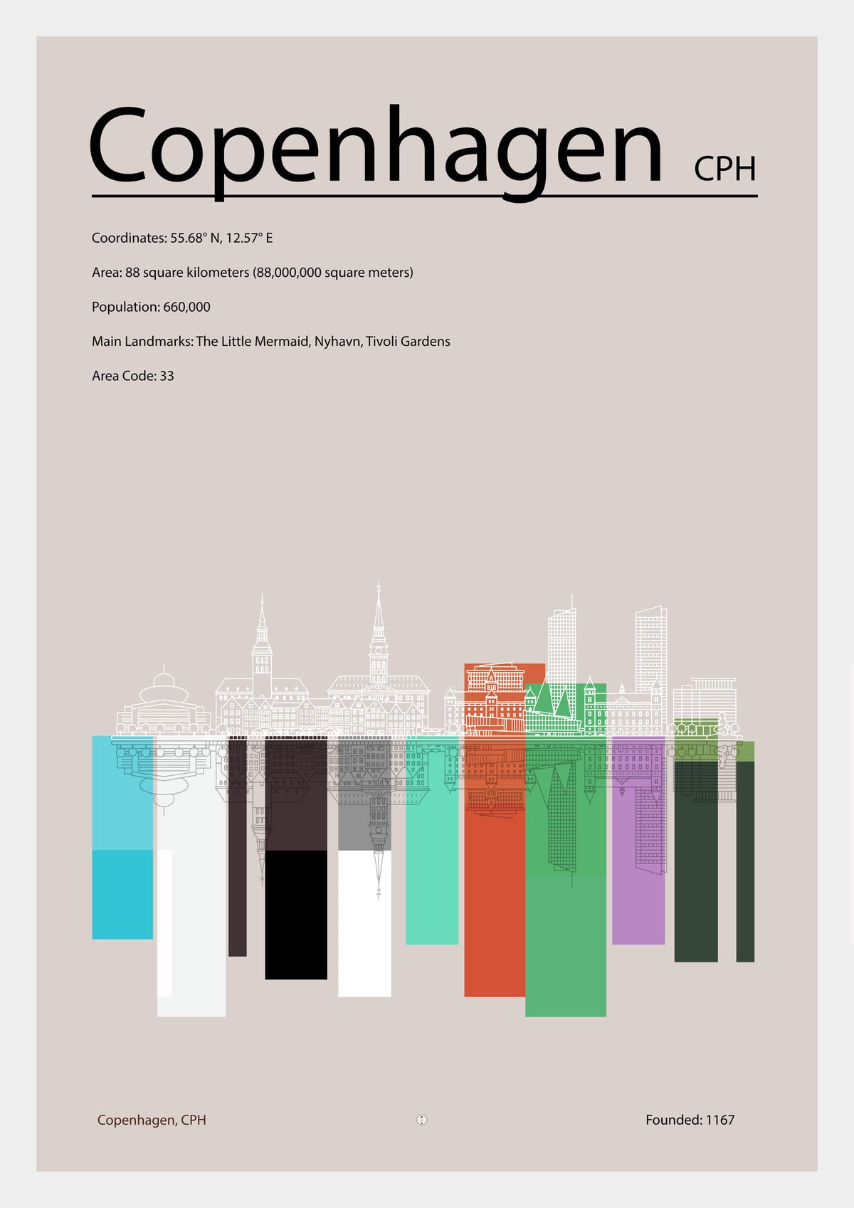 framedposter-print-copenhagen