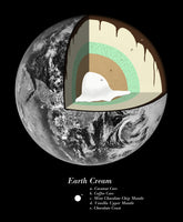acrylic-print-sweet-earth