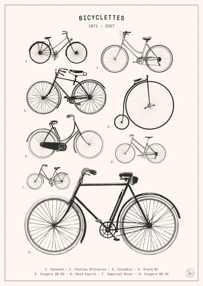 poster-print-bicyclettes