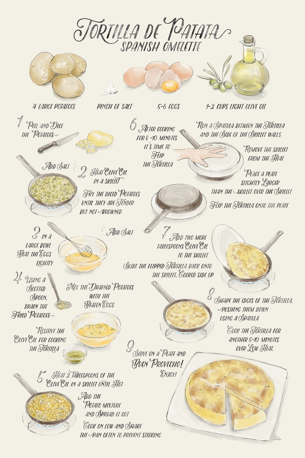 aluminium-print-illustrated-recipe-of-tortilla-de-patata-in-english