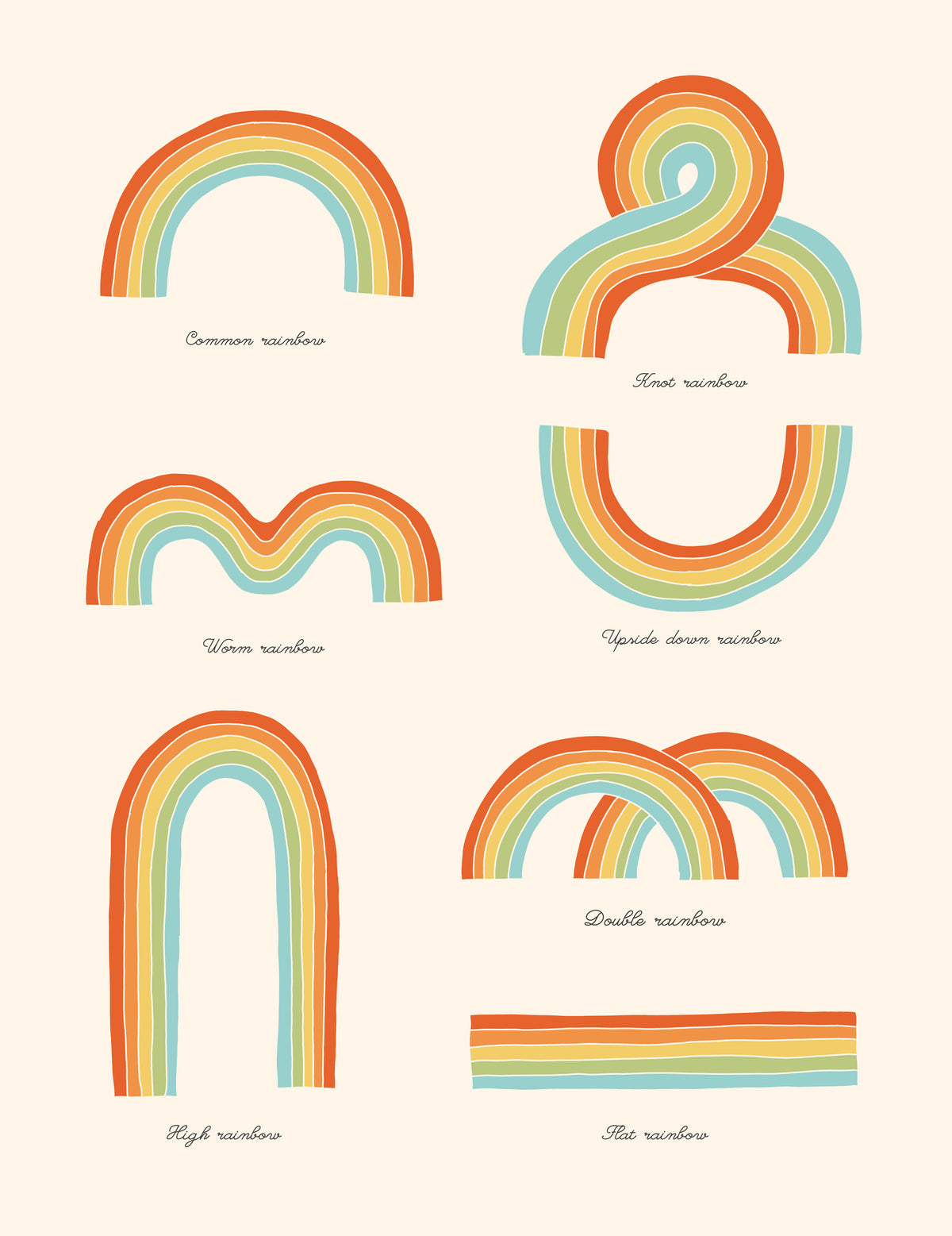 canvas-print-know-your-rainbows