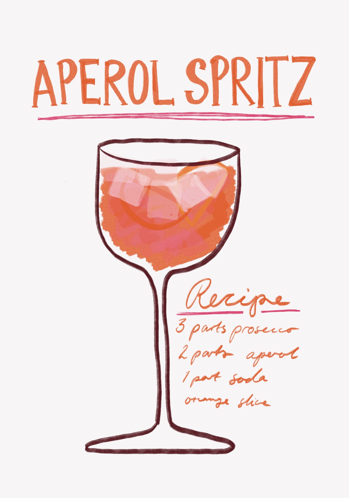acrylic-print-spritz-recipe-delight