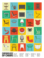 acrylic-print-a-chronology-of-chairs