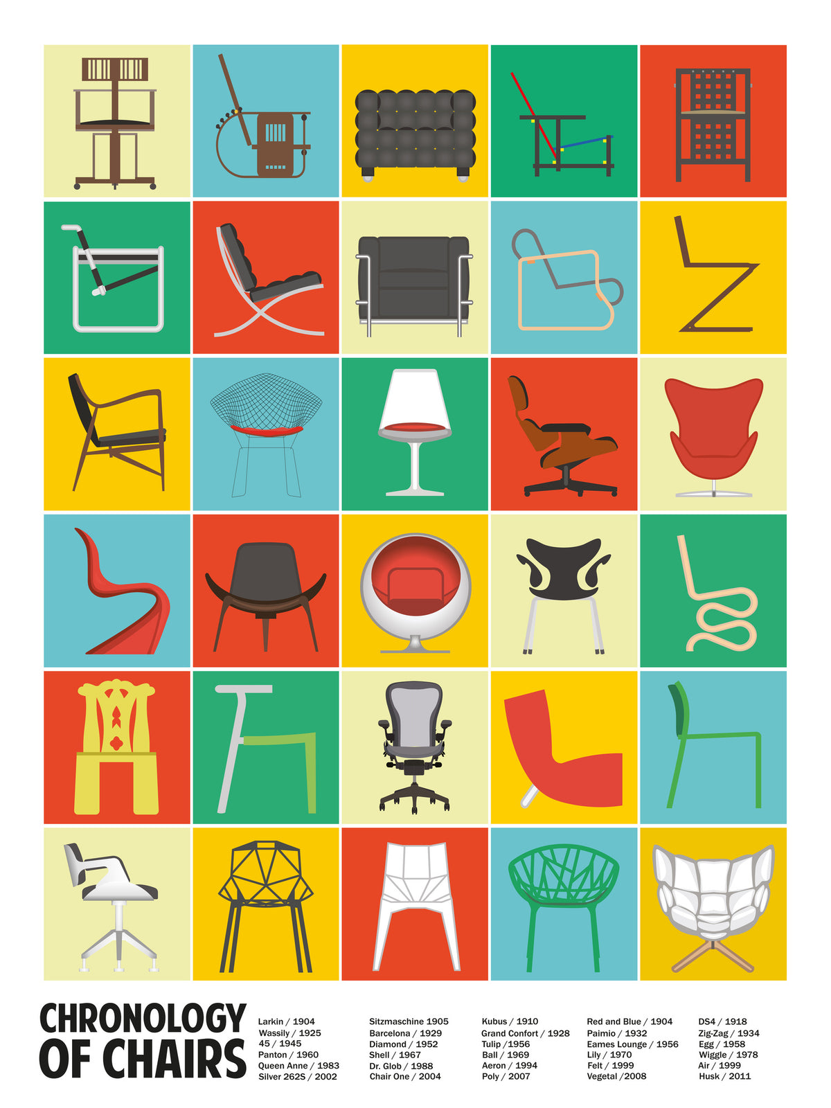 acrylic-print-a-chronology-of-chairs