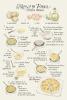 framedposter-print-illustrated-recipe-of-tortilla-de-patata-in-english