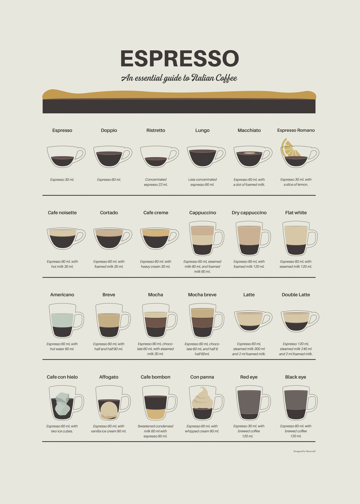 canvas-print-espresso-guide