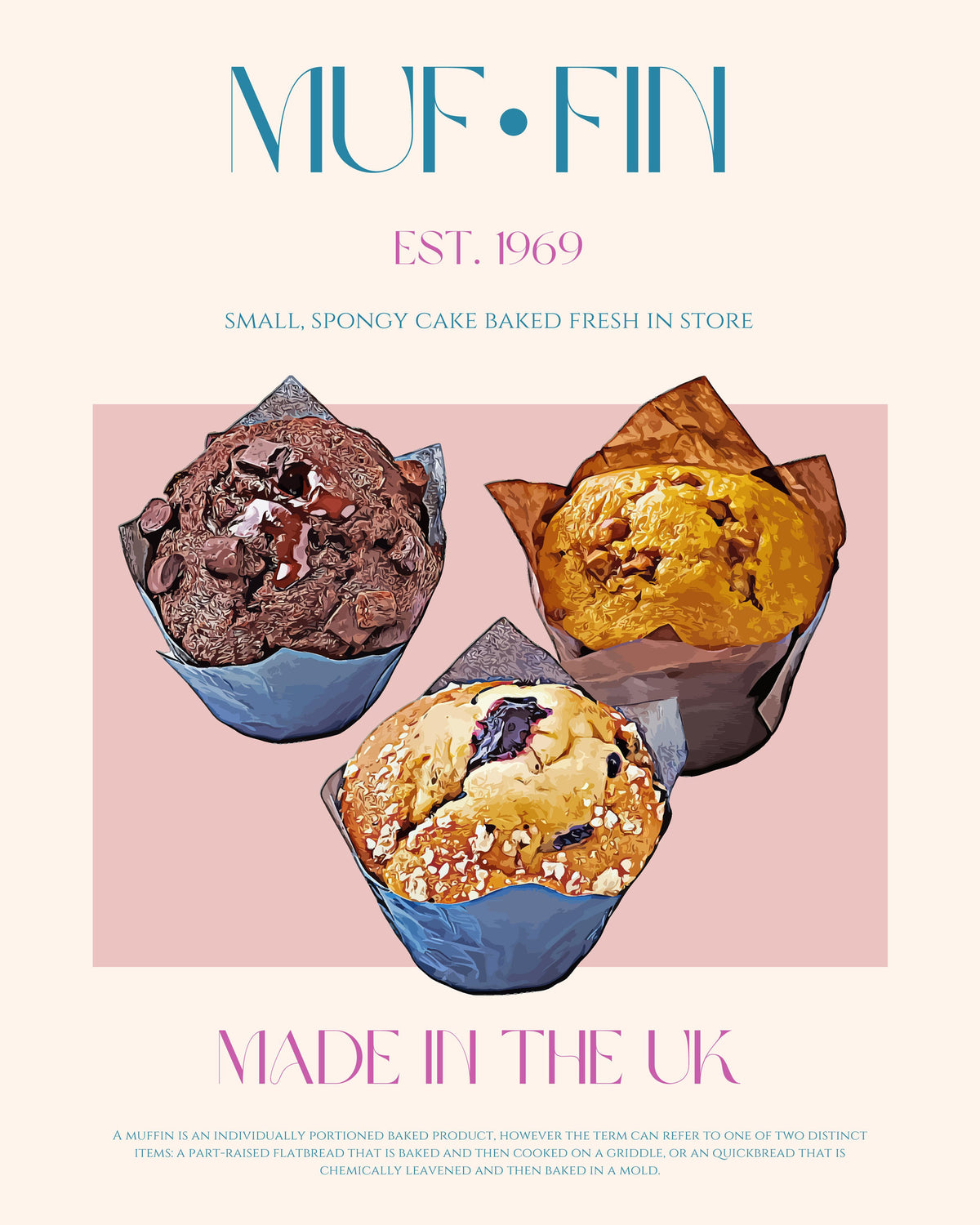 canvas-print-muffin-print