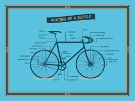 poster-print-anatomy-of-a-bicycle-standard-wall-art