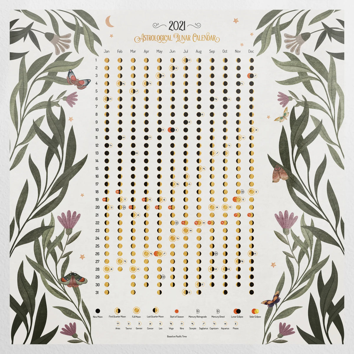 PO-080W080