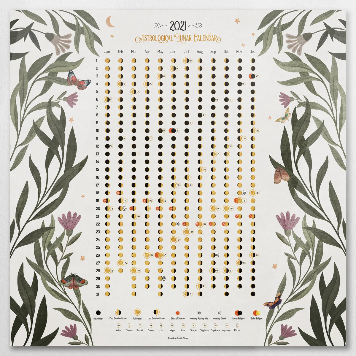 AC-080W080