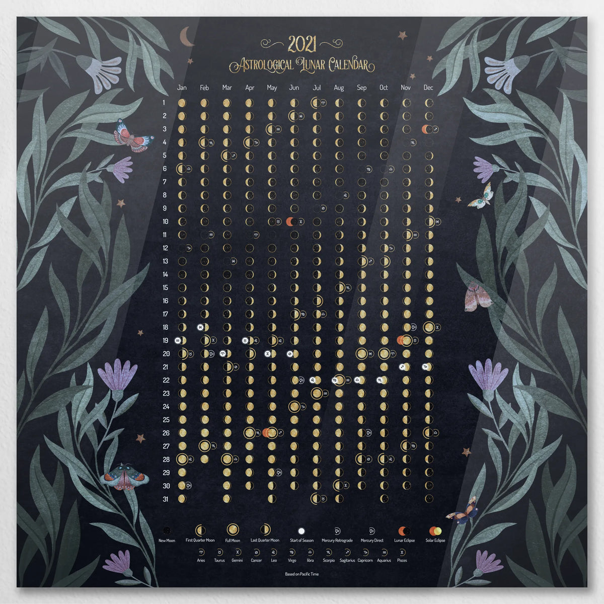 AC-080W080